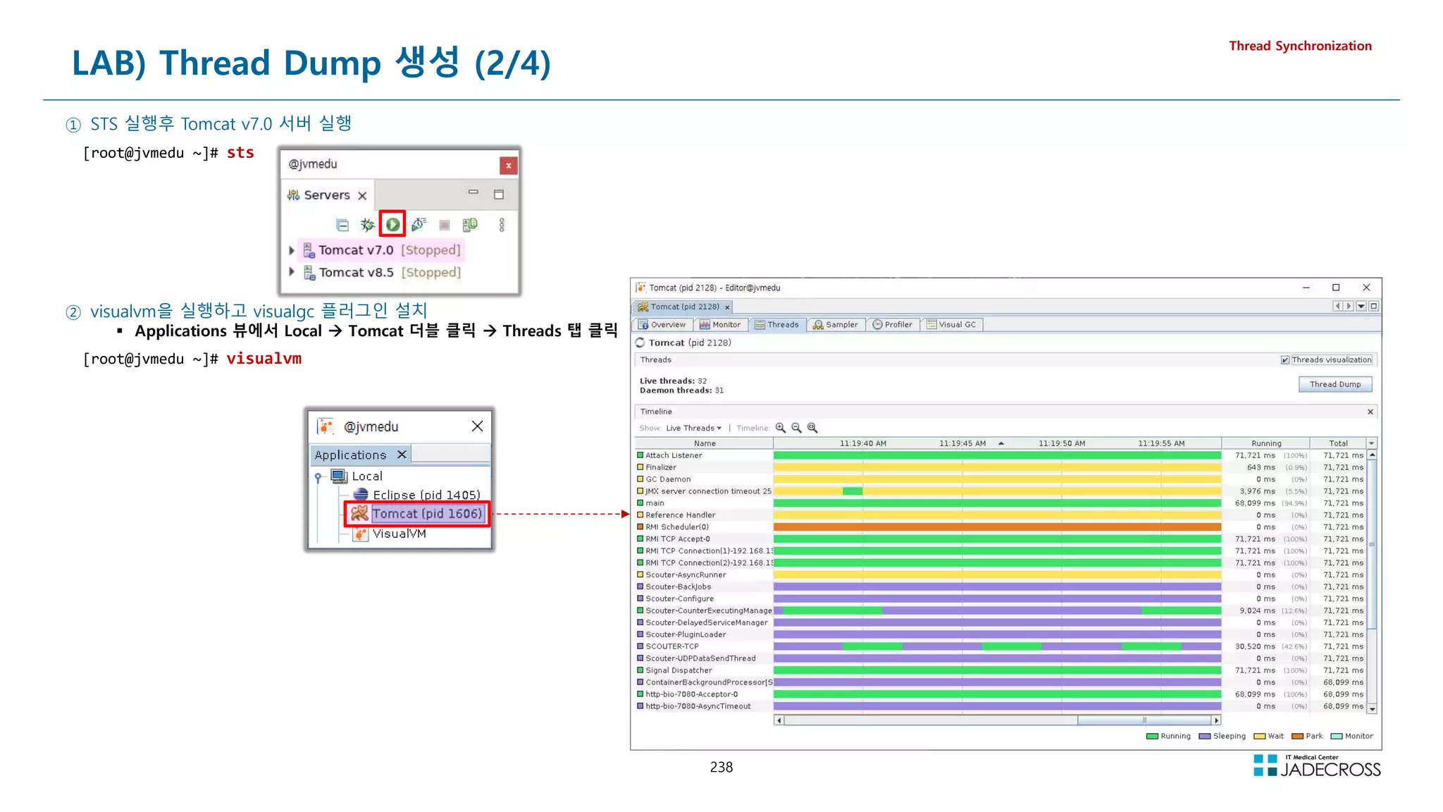 238
LAB) Thread Dump 생성 (2/4)
Thread Synchronization
① STS 실행후 Tomcat v7.0 서버 실행
[root@jvmedu ~]# sts
② visualvm을 실행하고 visualgc 플러그인 설치
 Applications 뷰에서 Local  Tomcat 더블 클릭  Threads 탭 클릭
[root@jvmedu ~]# visualvm
 