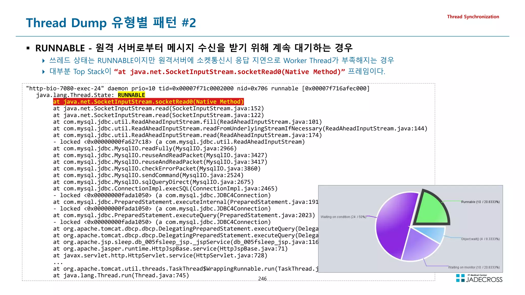 246
Thread Dump 유형별 패턴 #2
 RUNNABLE - 원격 서버로부터 메시지 수신을 받기 위해 계속 대기하는 경우
 쓰레드 상태는 RUNNABLE이지만 원격서버에 소켓통신시 응답 지연으로 Worker Thread가 부족해지는 경우
 대부분 Top Stack이 “at java.net.SocketInputStream.socketRead0(Native Method)” 프레임이다.
Thread Synchronization
http-bio-7080-exec-24 daemon prio=10 tid=0x00007f71c0002000 nid=0x706 runnable [0x00007f716afec000]
java.lang.Thread.State: RUNNABLE
at java.net.SocketInputStream.socketRead0(Native Method)
at java.net.SocketInputStream.read(SocketInputStream.java:152)
at java.net.SocketInputStream.read(SocketInputStream.java:122)
at com.mysql.jdbc.util.ReadAheadInputStream.fill(ReadAheadInputStream.java:101)
at com.mysql.jdbc.util.ReadAheadInputStream.readFromUnderlyingStreamIfNecessary(ReadAheadInputStream.java:144)
at com.mysql.jdbc.util.ReadAheadInputStream.read(ReadAheadInputStream.java:174)
- locked 0x00000000fa627c18 (a com.mysql.jdbc.util.ReadAheadInputStream)
at com.mysql.jdbc.MysqlIO.readFully(MysqlIO.java:2966)
at com.mysql.jdbc.MysqlIO.reuseAndReadPacket(MysqlIO.java:3427)
at com.mysql.jdbc.MysqlIO.reuseAndReadPacket(MysqlIO.java:3417)
at com.mysql.jdbc.MysqlIO.checkErrorPacket(MysqlIO.java:3860)
at com.mysql.jdbc.MysqlIO.sendCommand(MysqlIO.java:2524)
at com.mysql.jdbc.MysqlIO.sqlQueryDirect(MysqlIO.java:2675)
at com.mysql.jdbc.ConnectionImpl.execSQL(ConnectionImpl.java:2465)
- locked 0x00000000fada1050 (a com.mysql.jdbc.JDBC4Connection)
at com.mysql.jdbc.PreparedStatement.executeInternal(PreparedStatement.java:1915)
- locked 0x00000000fada1050 (a com.mysql.jdbc.JDBC4Connection)
at com.mysql.jdbc.PreparedStatement.executeQuery(PreparedStatement.java:2023)
- locked 0x00000000fada1050 (a com.mysql.jdbc.JDBC4Connection)
at org.apache.tomcat.dbcp.dbcp.DelegatingPreparedStatement.executeQuery(DelegatingPreparedStatement.java:99)
at org.apache.tomcat.dbcp.dbcp.DelegatingPreparedStatement.executeQuery(DelegatingPreparedStatement.java:99)
at org.apache.jsp.sleep.db_005fsleep_jsp._jspService(db_005fsleep_jsp.java:116)
at org.apache.jasper.runtime.HttpJspBase.service(HttpJspBase.java:71)
at javax.servlet.http.HttpServlet.service(HttpServlet.java:728)
...
at org.apache.tomcat.util.threads.TaskThread$WrappingRunnable.run(TaskThread.java:61)
at java.lang.Thread.run(Thread.java:745)
 