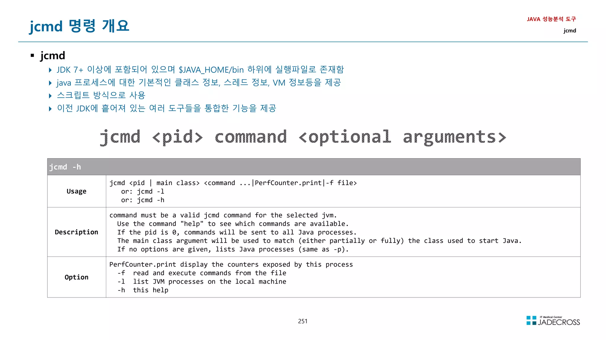 251
jcmd 명령 개요
 jcmd
 JDK 7+ 이상에 포함되어 있으며 $JAVA_HOME/bin 하위에 실행파일로 존재함
 java 프로세스에 대한 기본적인 클래스 정보, 스레드 정보, VM 정보등을 제공
 스크립트 방식으로 사용
 이전 JDK에 흩어져 있는 여러 도구들을 통합한 기능을 제공
JAVA 성능분석 도구
jcmd
jcmd -h
Usage
jcmd pid | main class command ...|PerfCounter.print|-f file
or: jcmd -l
or: jcmd -h
Description
command must be a valid jcmd command for the selected jvm.
Use the command help to see which commands are available.
If the pid is 0, commands will be sent to all Java processes.
The main class argument will be used to match (either partially or fully) the class used to start Java.
If no options are given, lists Java processes (same as -p).
Option
PerfCounter.print display the counters exposed by this process
-f read and execute commands from the file
-l list JVM processes on the local machine
-h this help
 