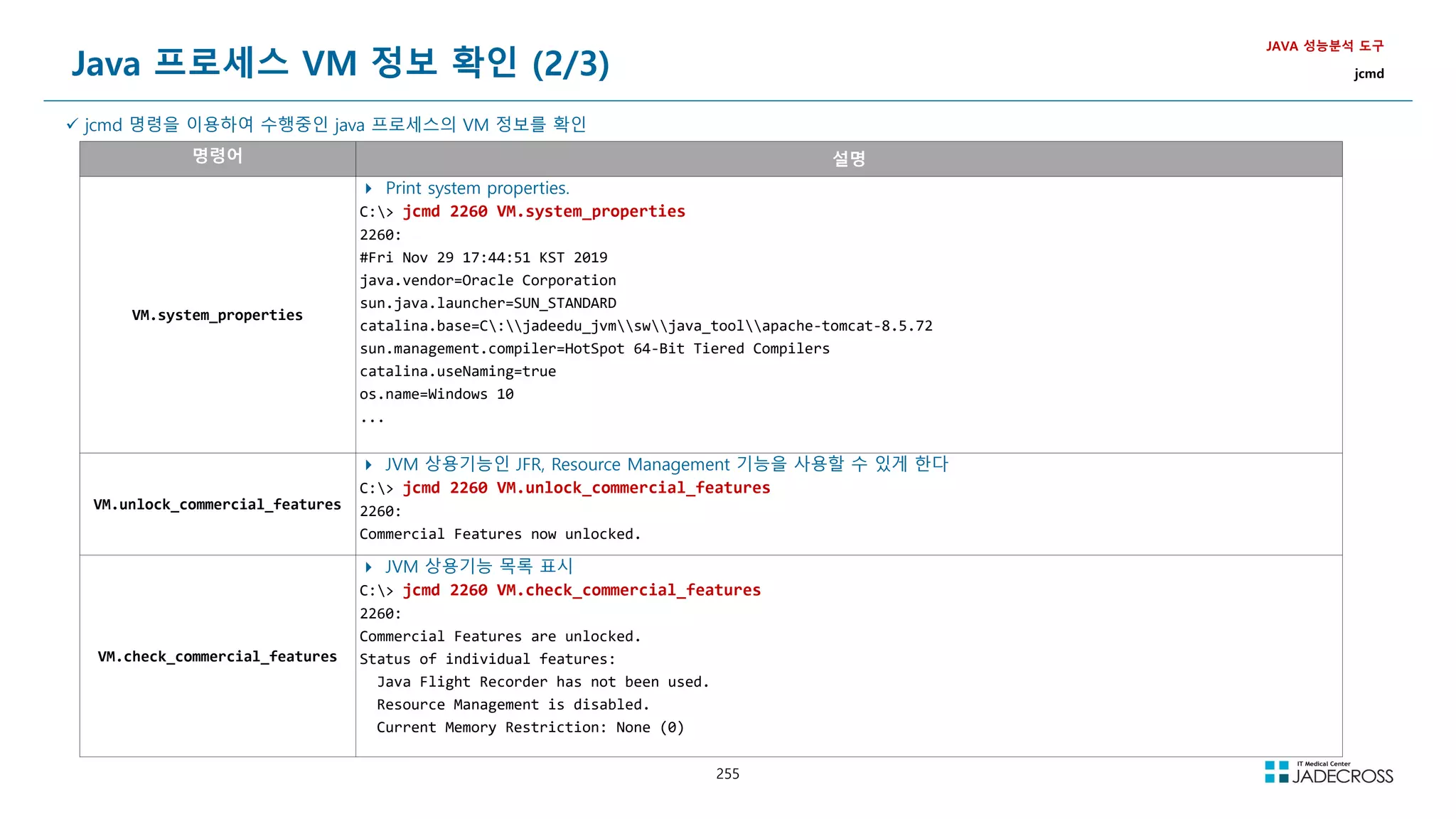 255
Java 프로세스 VM 정보 확인 (2/3)
JAVA 성능분석 도구
jcmd
 jcmd 명령을 이용하여 수행중인 java 프로세스의 VM 정보를 확인
명령어 설명
VM.system_properties
 Print system properties.
C: jcmd 2260 VM.system_properties
2260:
#Fri Nov 29 17:44:51 KST 2019
java.vendor=Oracle Corporation
sun.java.launcher=SUN_STANDARD
catalina.base=C:jadeedu_jvmswjava_toolapache-tomcat-8.5.72
sun.management.compiler=HotSpot 64-Bit Tiered Compilers
catalina.useNaming=true
os.name=Windows 10
...
VM.unlock_commercial_features
 JVM 상용기능인 JFR, Resource Management 기능을 사용할 수 있게 한다
C: jcmd 2260 VM.unlock_commercial_features
2260:
Commercial Features now unlocked.
VM.check_commercial_features
 JVM 상용기능 목록 표시
C: jcmd 2260 VM.check_commercial_features
2260:
Commercial Features are unlocked.
Status of individual features:
Java Flight Recorder has not been used.
Resource Management is disabled.
Current Memory Restriction: None (0)
 