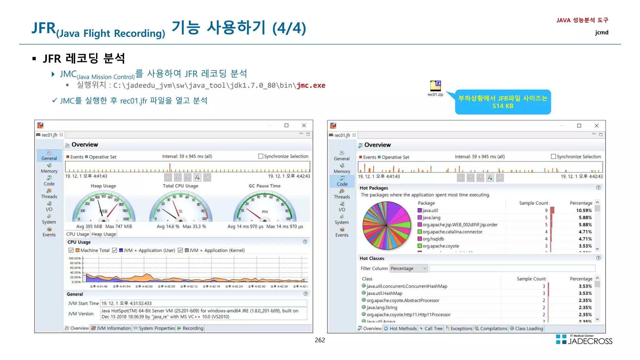262
JFR(Java Flight Recording) 기능 사용하기 (4/4)
 JFR 레코딩 분석
 JMC(Java Mission Control)를 사용하여 JFR 레코딩 분석
 실행위치 : C:jadeedu_jvmswjava_tooljdk1.7.0_80binjmc.exe
JAVA 성능분석 도구
jcmd
 JMC를 실행한 후 rec01.jfr 파일을 열고 분석 부하상황에서 JFR파일 사이즈는
514 KB
rec01.zip
 