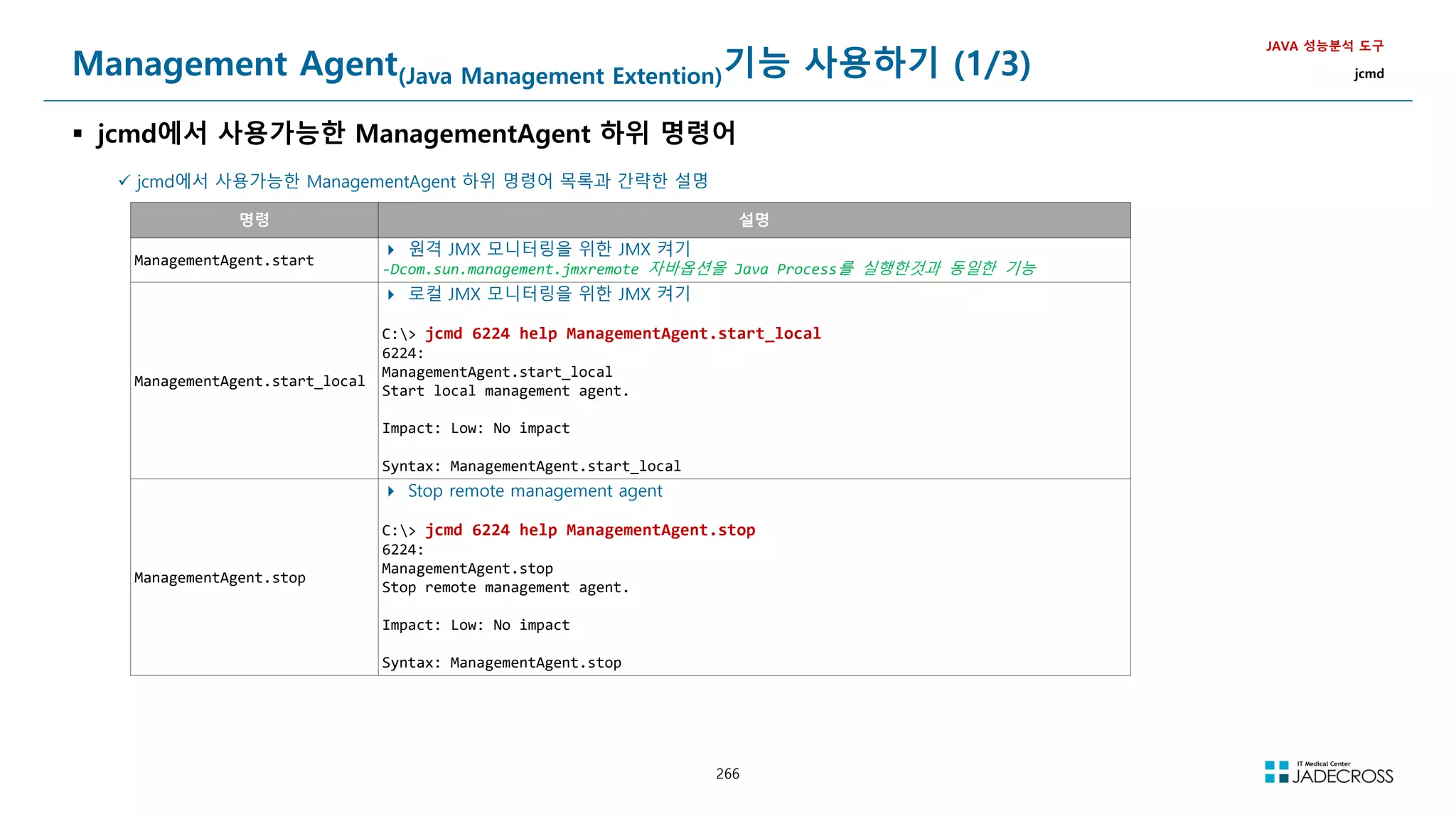 266
Management Agent(Java Management Extention)기능 사용하기 (1/3)
 jcmd에서 사용가능한 ManagementAgent 하위 명령어
JAVA 성능분석 도구
jcmd
 jcmd에서 사용가능한 ManagementAgent 하위 명령어 목록과 간략한 설명
명령 설명
ManagementAgent.start
 원격 JMX 모니터링을 위한 JMX 켜기
-Dcom.sun.management.jmxremote 자바옵션을 Java Process를 실행한것과 동일한 기능
ManagementAgent.start_local
 로컬 JMX 모니터링을 위한 JMX 켜기
C: jcmd 6224 help ManagementAgent.start_local
6224:
ManagementAgent.start_local
Start local management agent.
Impact: Low: No impact
Syntax: ManagementAgent.start_local
ManagementAgent.stop
 Stop remote management agent
C: jcmd 6224 help ManagementAgent.stop
6224:
ManagementAgent.stop
Stop remote management agent.
Impact: Low: No impact
Syntax: ManagementAgent.stop
 
