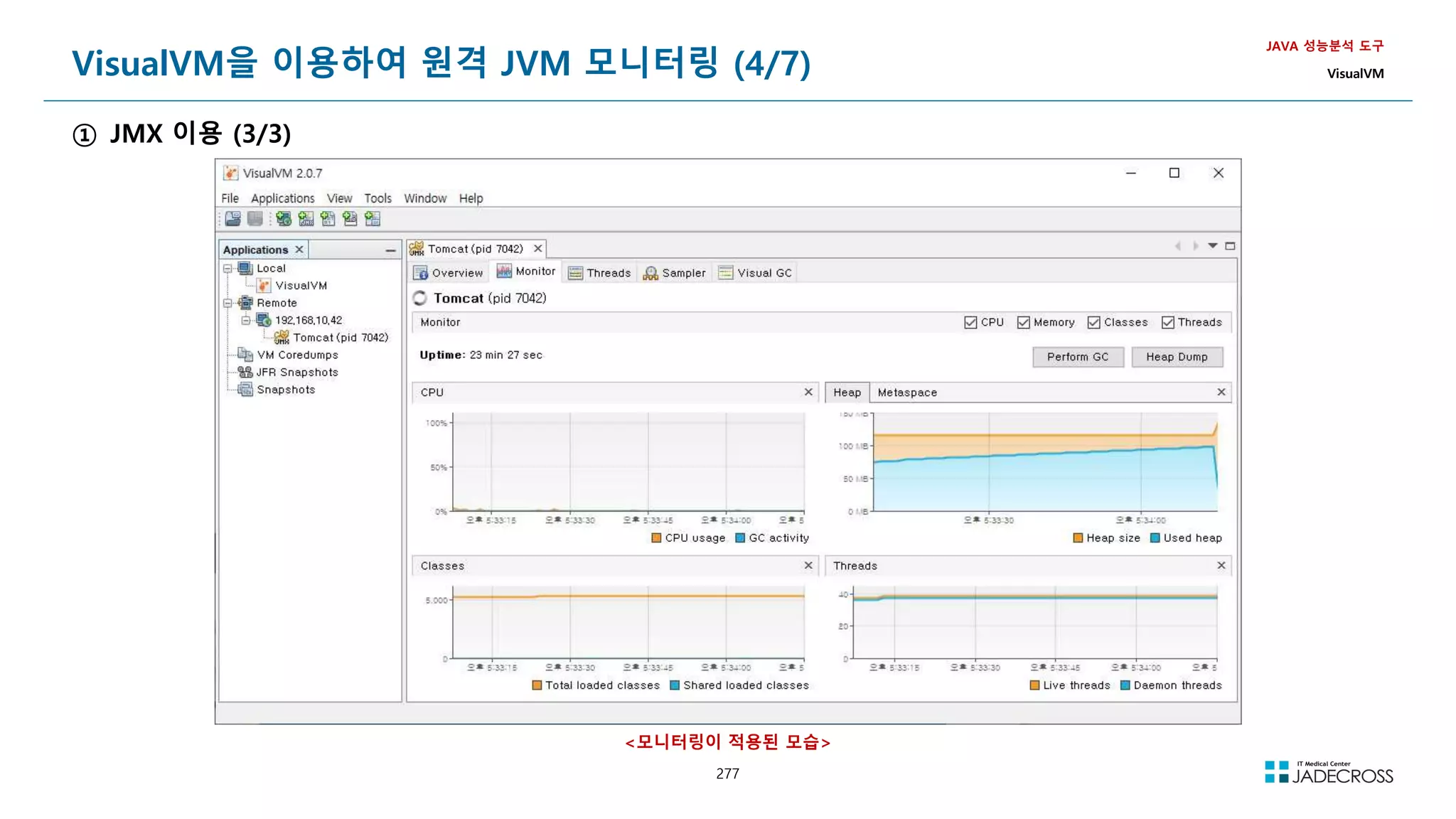 277
VisualVM을 이용하여 원격 JVM 모니터링 (4/7)
① JMX 이용 (3/3)
JAVA 성능분석 도구
VisualVM
모니터링이 적용된 모습
 