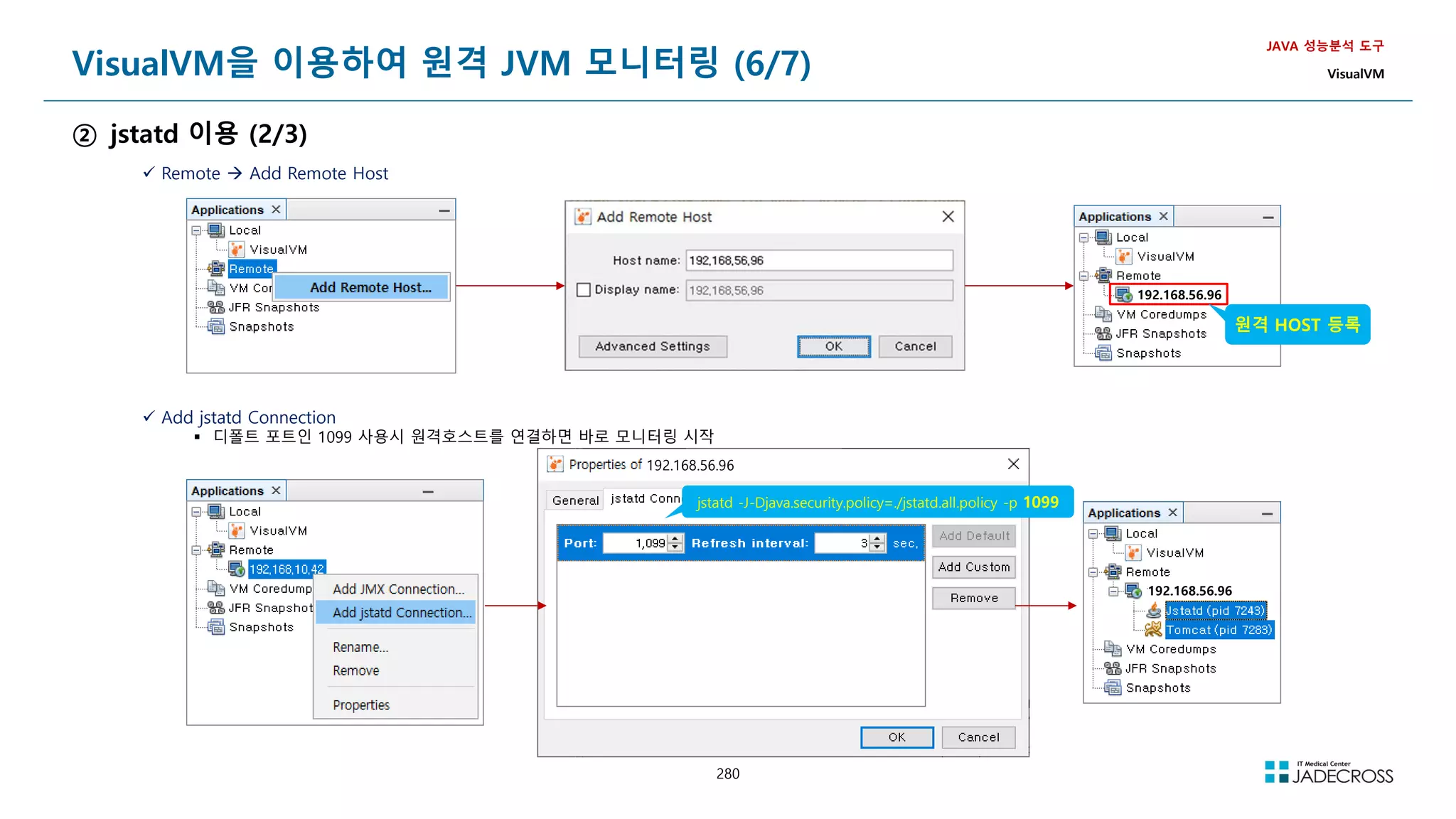 280
VisualVM을 이용하여 원격 JVM 모니터링 (6/7)
② jstatd 이용 (2/3)
JAVA 성능분석 도구
VisualVM
 Remote  Add Remote Host
 Add jstatd Connection
 디폴트 포트인 1099 사용시 원격호스트를 연결하면 바로 모니터링 시작
원격 HOST 등록
jstatd -J-Djava.security.policy=./jstatd.all.policy -p 1099
192.168.56.96
192.168.56.96
192.168.56.96
 