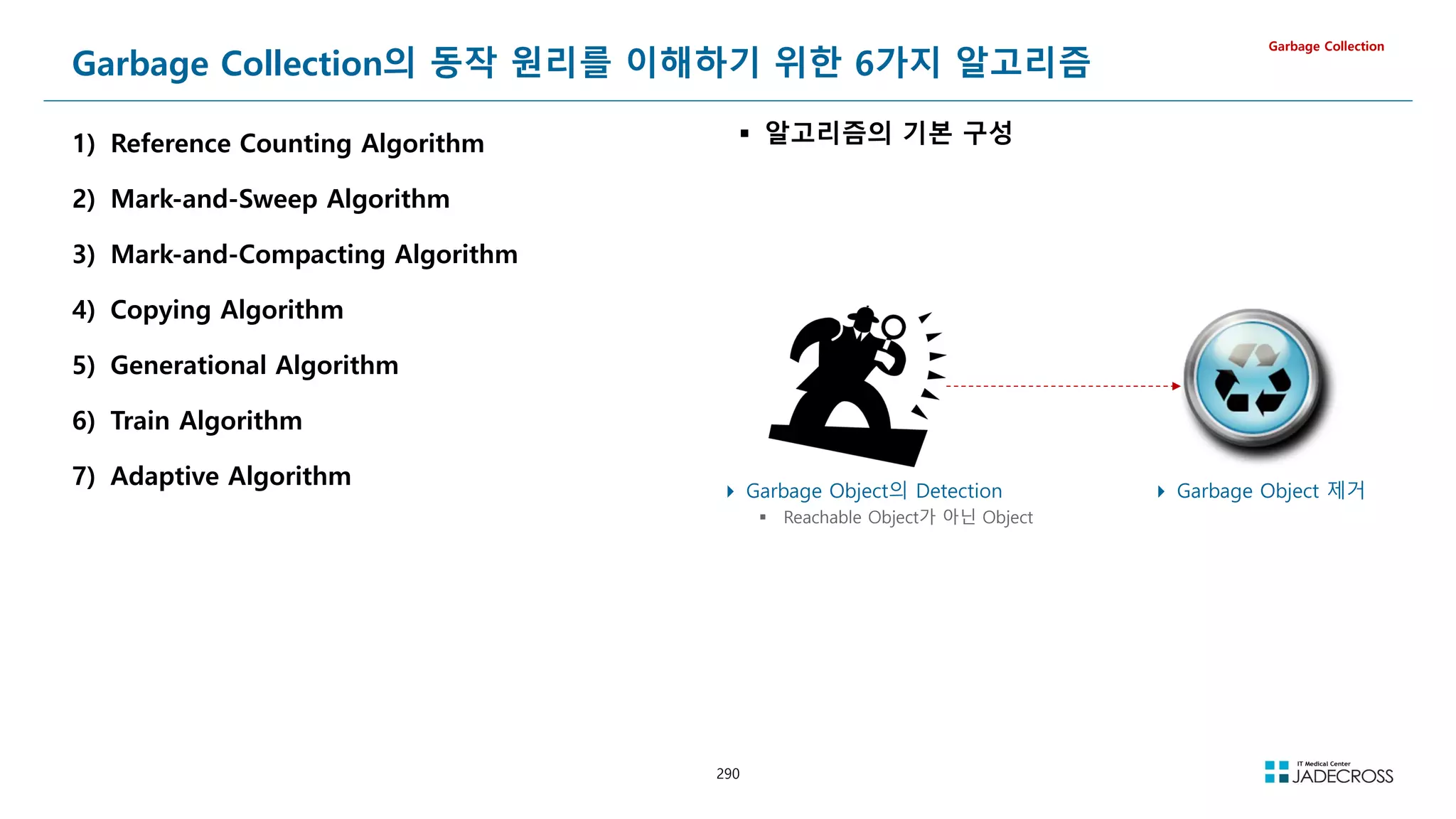 290
Garbage Collection의 동작 원리를 이해하기 위한 6가지 알고리즘
1) Reference Counting Algorithm
2) Mark-and-Sweep Algorithm
3) Mark-and-Compacting Algorithm
4) Copying Algorithm
5) Generational Algorithm
6) Train Algorithm
7) Adaptive Algorithm
Garbage Collection
 알고리즘의 기본 구성
 Garbage Object의 Detection
 Reachable Object가 아닌 Object
 Garbage Object 제거
 
