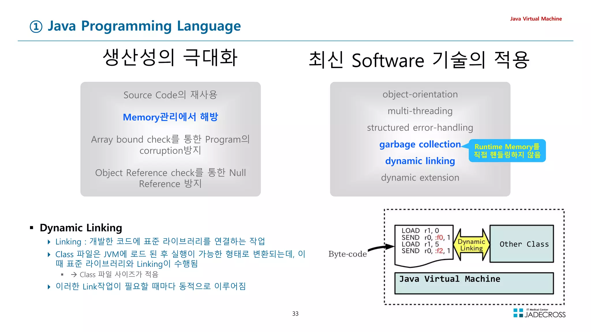 33
① Java Programming Language
Java Virtual Machine
object-orientation
multi-threading
structured error-handling
garbage collection
dynamic linking
dynamic extension
Source Code의 재사용
Memory관리에서 해방
Array bound check를 통한 Program의
corruption방지
Object Reference check를 통한 Null
Reference 방지
최신 Software 기술의 적용
최신 Software 기술의 적용
생산성의 극대화
생산성의 극대화
Java Virtual Machine
Other Class
Runtime Memory를
직접 핸들링하지 않음
 Dynamic Linking
 Linking : 개발한 코드에 표준 라이브러리를 연결하는 작업
 Class 파일은 JVM에 로드 된 후 실행이 가능한 형태로 변환되는데, 이
때 표준 라이브러리와 Linking이 수행됨
  Class 파일 사이즈가 적음
 이러한 Link작업이 필요할 때마다 동적으로 이루어짐
 