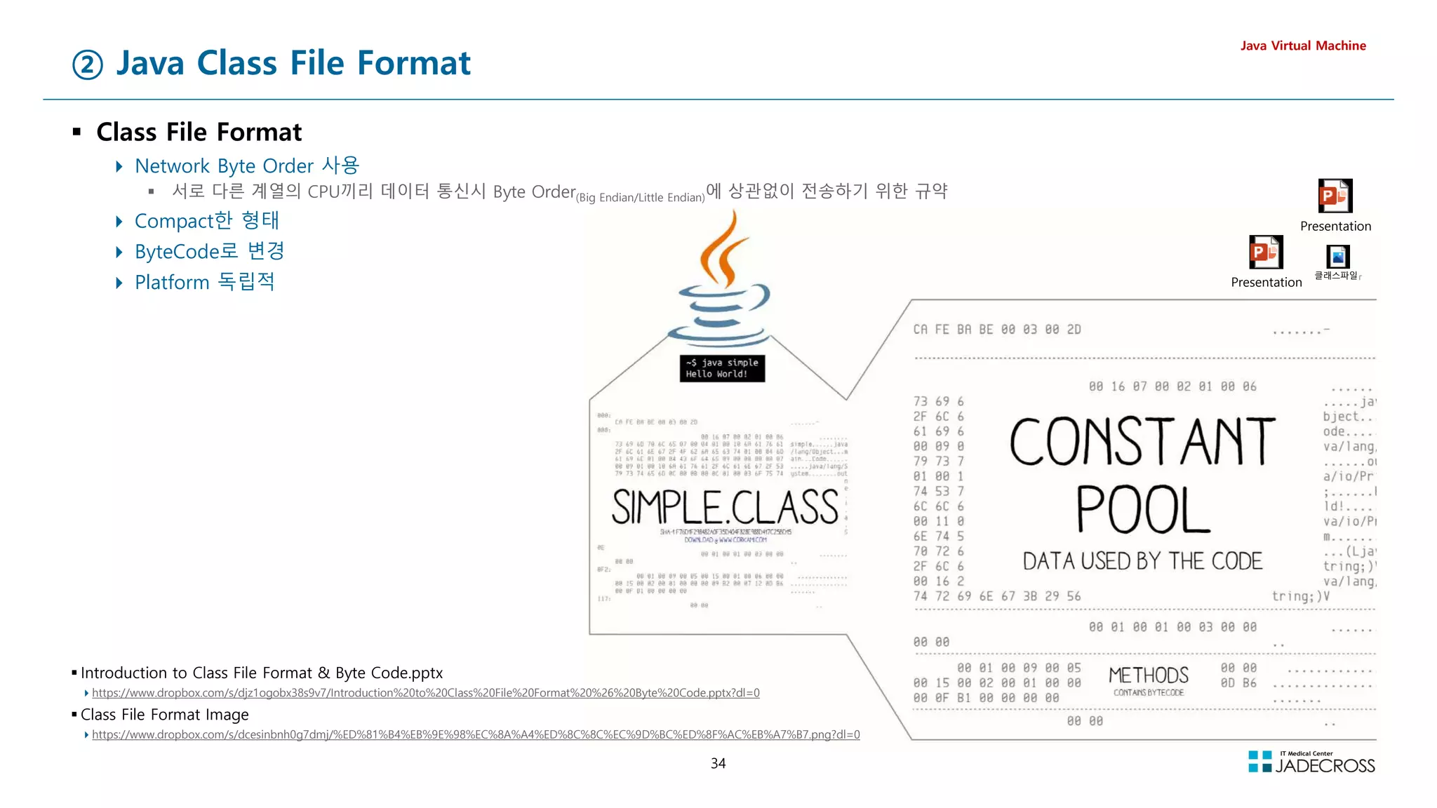 34
② Java Class File Format
 Class File Format
 Network Byte Order 사용
 서로 다른 계열의 CPU끼리 데이터 통신시 Byte Order(Big Endian/Little Endian)에 상관없이 전송하기 위한 규약
 Compact한 형태
 ByteCode로 변경
 Platform 독립적
Java Virtual Machine
Presentation
Presentation
클래스파일
 Introduction to Class File Format  Byte Code.pptx
https://www.dropbox.com/s/djz1ogobx38s9v7/Introduction%20to%20Class%20File%20Format%20%26%20Byte%20Code.pptx?dl=0
 Class File Format Image
https://www.dropbox.com/s/dcesinbnh0g7dmj/%ED%81%B4%EB%9E%98%EC%8A%A4%ED%8C%8C%EC%9D%BC%ED%8F%AC%EB%A7%B7.png?dl=0
 