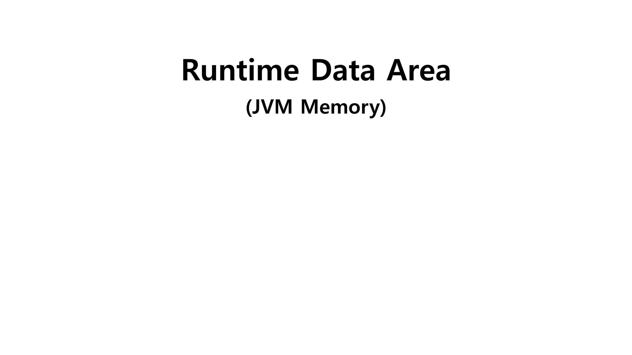Runtime Data Area
(JVM Memory)
 