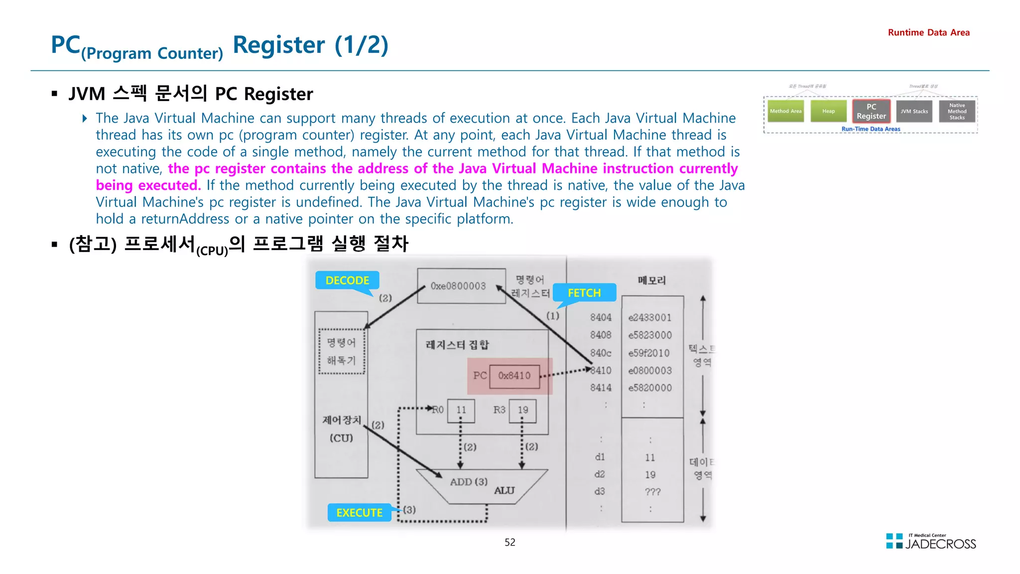 52
PC(Program Counter) Register (1/2)
 JVM 스펙 문서의 PC Register
 The Java Virtual Machine can support many threads of execution at once. Each Java Virtual Machine
thread has its own pc (program counter) register. At any point, each Java Virtual Machine thread is
executing the code of a single method, namely the current method for that thread. If that method is
not native, the pc register contains the address of the Java Virtual Machine instruction currently
being executed. If the method currently being executed by the thread is native, the value of the Java
Virtual Machine's pc register is undefined. The Java Virtual Machine's pc register is wide enough to
hold a returnAddress or a native pointer on the specific platform.
 (참고) 프로세서(CPU)의 프로그램 실행 절차
Runtime Data Area
FETCH
DECODE
EXECUTE
 