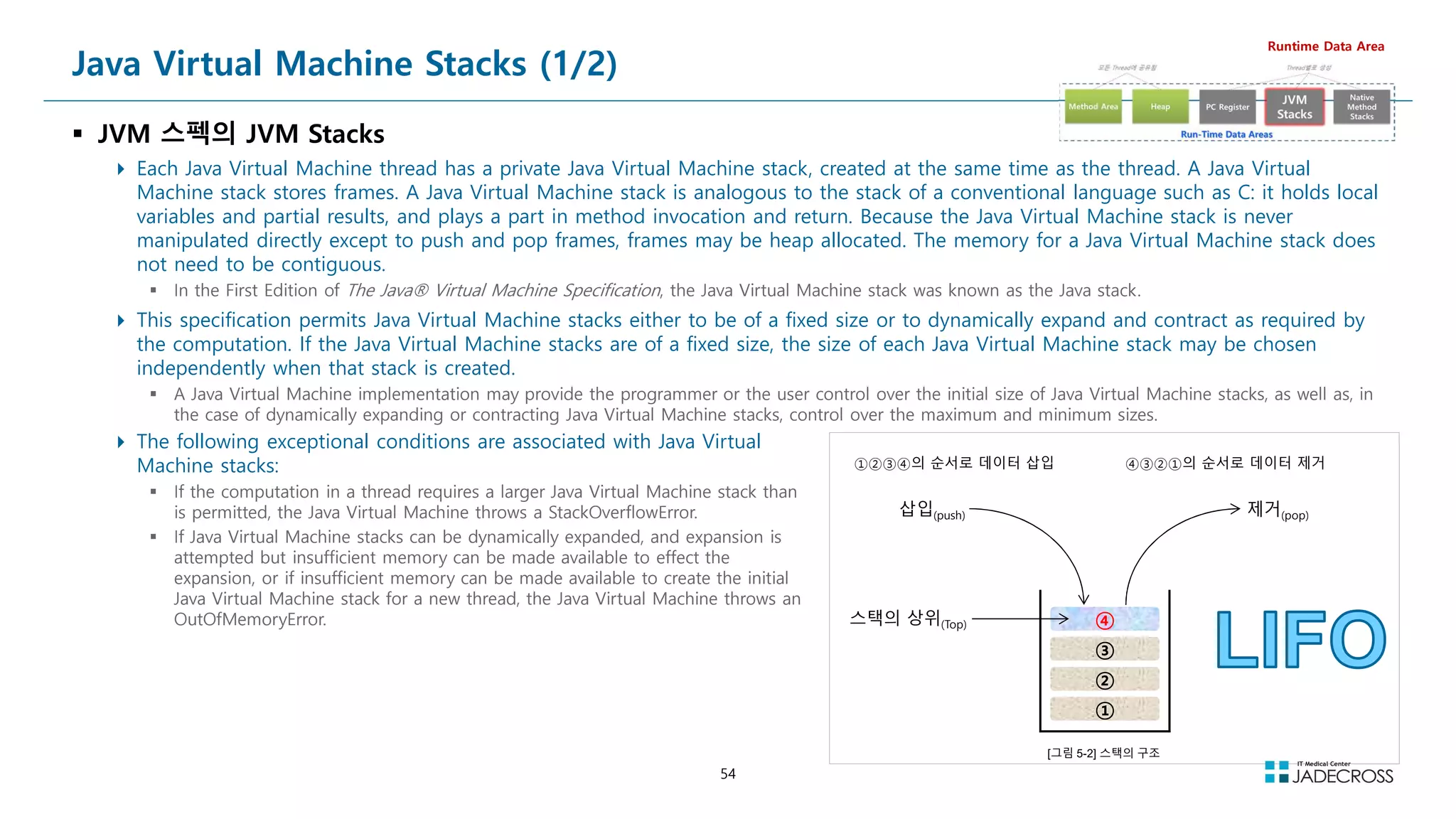 54
Java Virtual Machine Stacks (1/2)
 JVM 스펙의 JVM Stacks
 Each Java Virtual Machine thread has a private Java Virtual Machine stack, created at the same time as the thread. A Java Virtual
Machine stack stores frames. A Java Virtual Machine stack is analogous to the stack of a conventional language such as C: it holds local
variables and partial results, and plays a part in method invocation and return. Because the Java Virtual Machine stack is never
manipulated directly except to push and pop frames, frames may be heap allocated. The memory for a Java Virtual Machine stack does
not need to be contiguous.
 In the First Edition of The Java® Virtual Machine Specification, the Java Virtual Machine stack was known as the Java stack.
 This specification permits Java Virtual Machine stacks either to be of a fixed size or to dynamically expand and contract as required by
the computation. If the Java Virtual Machine stacks are of a fixed size, the size of each Java Virtual Machine stack may be chosen
independently when that stack is created.
 A Java Virtual Machine implementation may provide the programmer or the user control over the initial size of Java Virtual Machine stacks, as well as, in
the case of dynamically expanding or contracting Java Virtual Machine stacks, control over the maximum and minimum sizes.
Runtime Data Area
④
③
②
①
삽입(push) 제거(pop)
①②③④의 순서로 데이터 삽입 ④③②①의 순서로 데이터 제거
스택의 상위(Top)
[그림 5-2] 스택의 구조
 The following exceptional conditions are associated with Java Virtual
Machine stacks:
 If the computation in a thread requires a larger Java Virtual Machine stack than
is permitted, the Java Virtual Machine throws a StackOverflowError.
 If Java Virtual Machine stacks can be dynamically expanded, and expansion is
attempted but insufficient memory can be made available to effect the
expansion, or if insufficient memory can be made available to create the initial
Java Virtual Machine stack for a new thread, the Java Virtual Machine throws an
OutOfMemoryError.
 