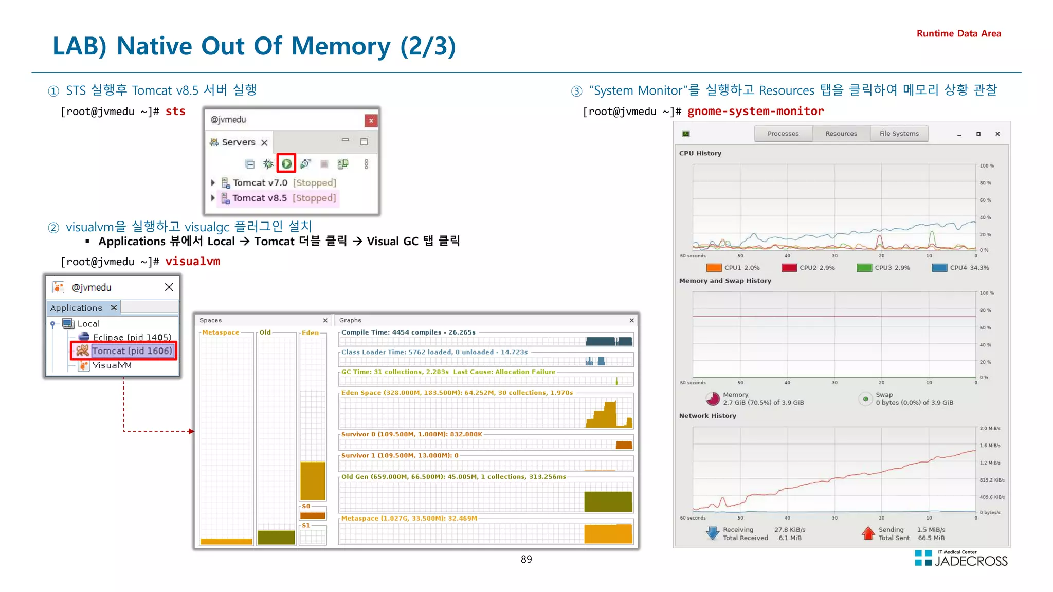 89
LAB) Native Out Of Memory (2/3)
Runtime Data Area
① STS 실행후 Tomcat v8.5 서버 실행
[root@jvmedu ~]# sts
② visualvm을 실행하고 visualgc 플러그인 설치
 Applications 뷰에서 Local  Tomcat 더블 클릭  Visual GC 탭 클릭
[root@jvmedu ~]# visualvm
③ “System Monitor”를 실행하고 Resources 탭을 클릭하여 메모리 상황 관찰
[root@jvmedu ~]# gnome-system-monitor
 