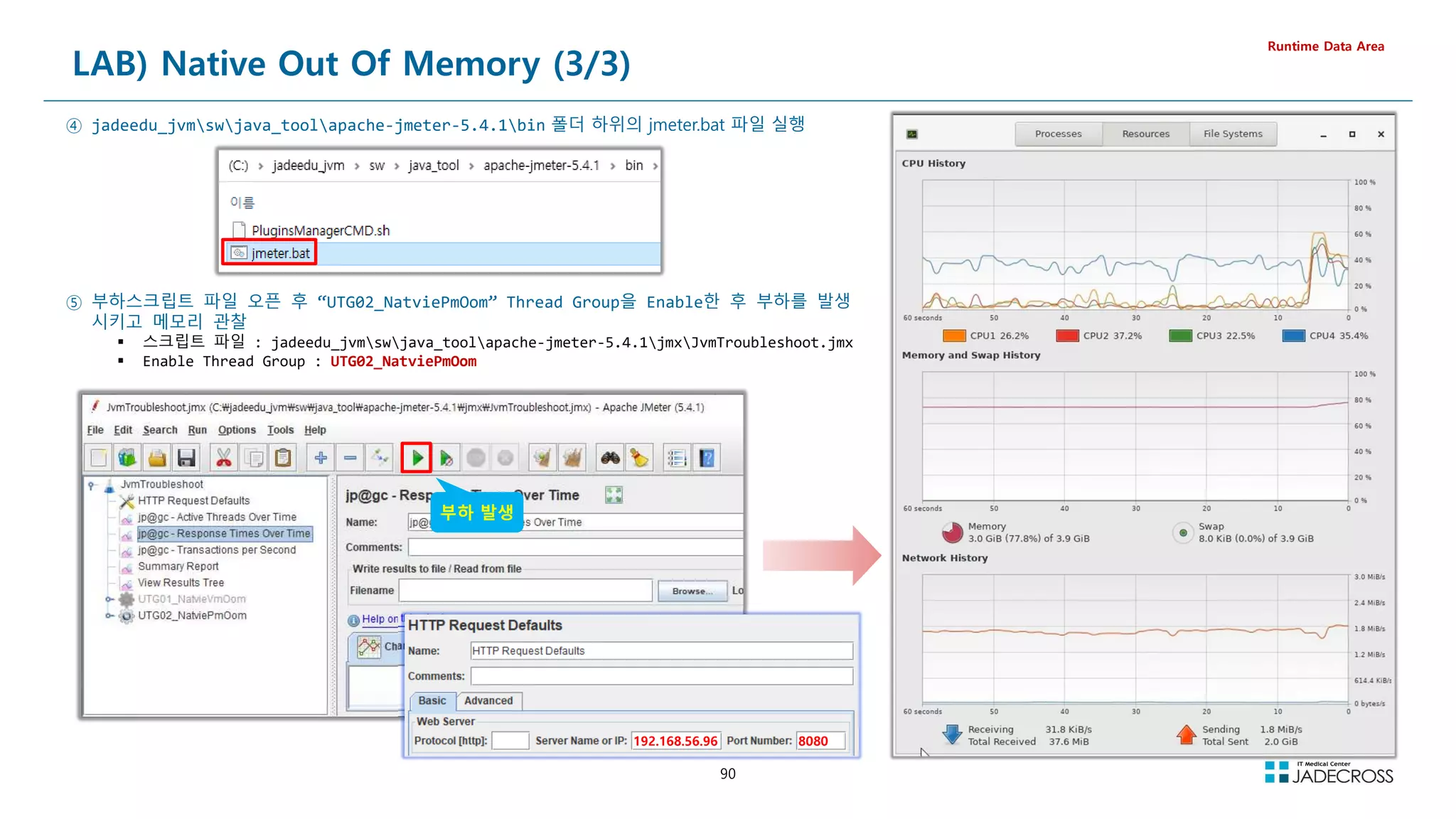 90
LAB) Native Out Of Memory (3/3)
Runtime Data Area
④ jadeedu_jvmswjava_toolapache-jmeter-5.4.1bin 폴더 하위의 jmeter.bat 파일 실행
⑤ 부하스크립트 파일 오픈 후 “UTG02_NatviePmOom” Thread Group을 Enable한 후 부하를 발생
시키고 메모리 관찰
 스크립트 파일 : jadeedu_jvmswjava_toolapache-jmeter-5.4.1jmxJvmTroubleshoot.jmx
 Enable Thread Group : UTG02_NatviePmOom
부하 발생
8080
192.168.56.96
 