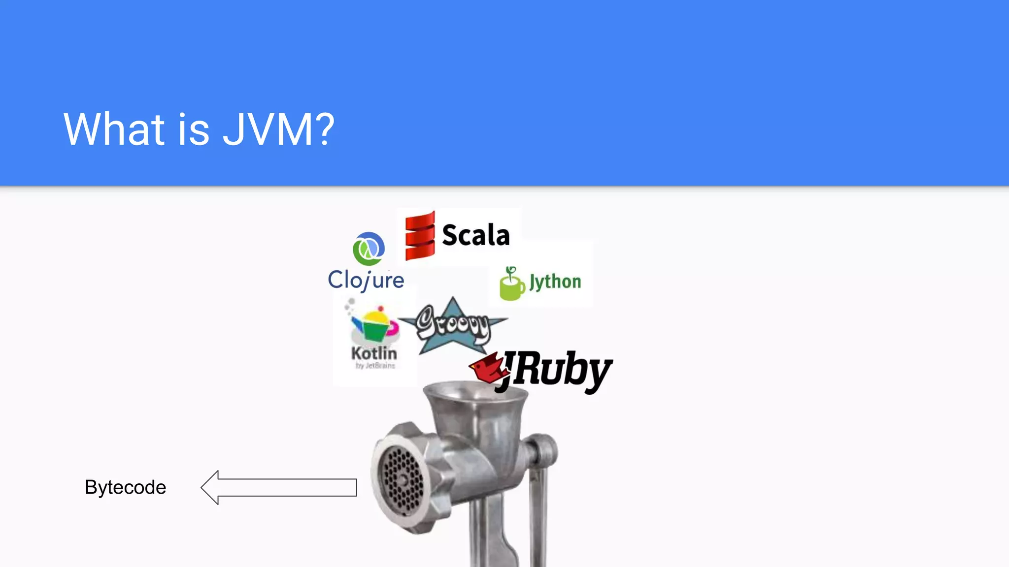 What is JVM?
Bytecode
 
