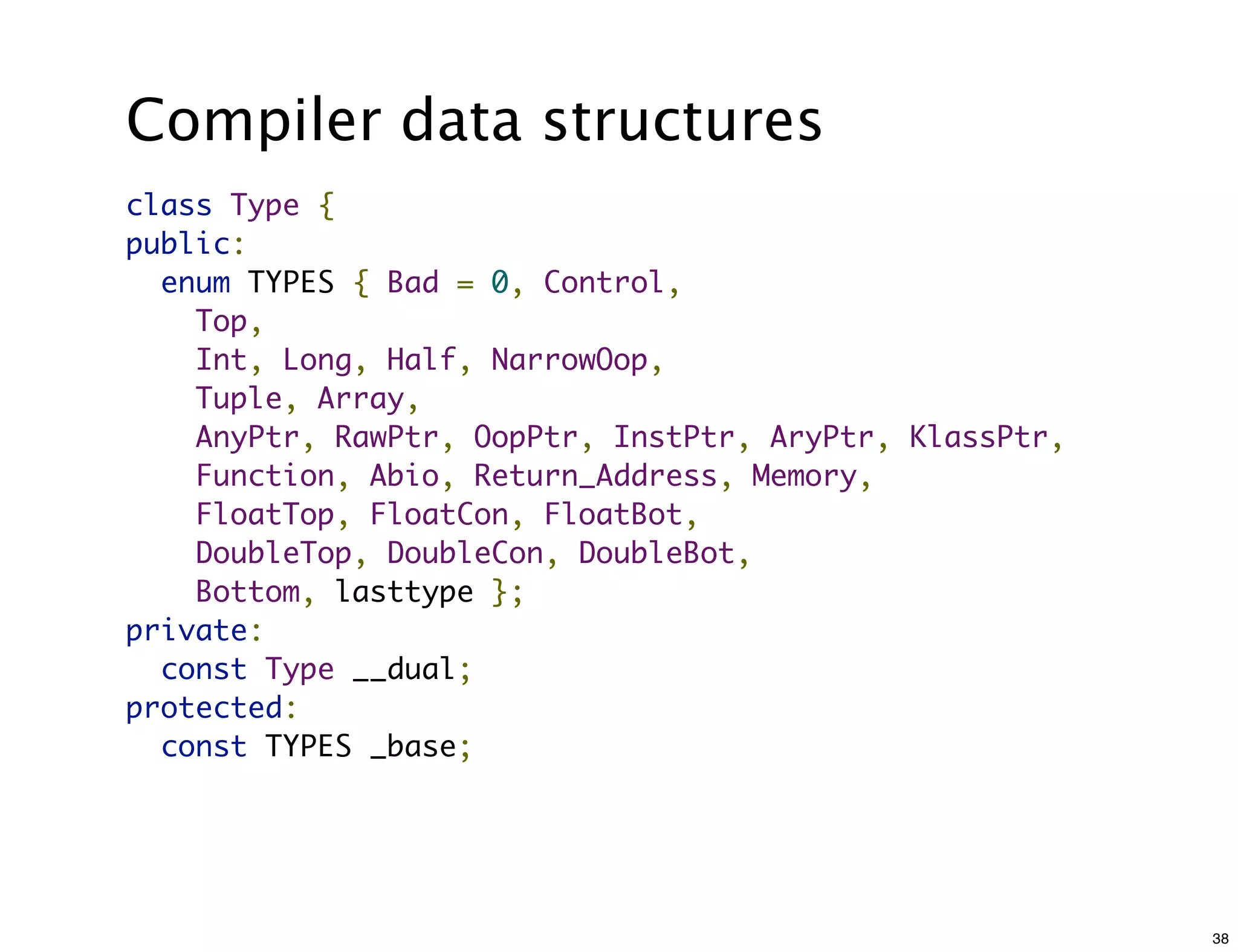 Compiler data structures
class Type {
public:
  enum TYPES { Bad = 0, Control,
    Top,
    Int, Long, Half, NarrowOop,
    Tuple, Array,
    AnyPtr, RawPtr, OopPtr, InstPtr, AryPtr, KlassPtr,
    Function, Abio, Return_Address, Memory,
    FloatTop, FloatCon, FloatBot,
    DoubleTop, DoubleCon, DoubleBot,
    Bottom, lasttype };
private:
  const Type __dual;
protected:
  const TYPES _base;




                                                         38
 