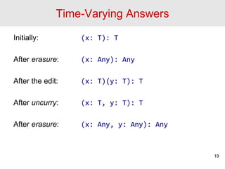 Time-Varying Answers
Initially: (x: T): T
After erasure: (x: Any): Any
After the edit: (x: T)(y: T): T
After uncurry: (x: T, y: T): T
After erasure: (x: Any, y: Any): Any
19
 