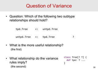Question of Variance
• Question: Which of the following two subtype
relationships should hold?
tpd.Tree <: untpd.Tree
untp...