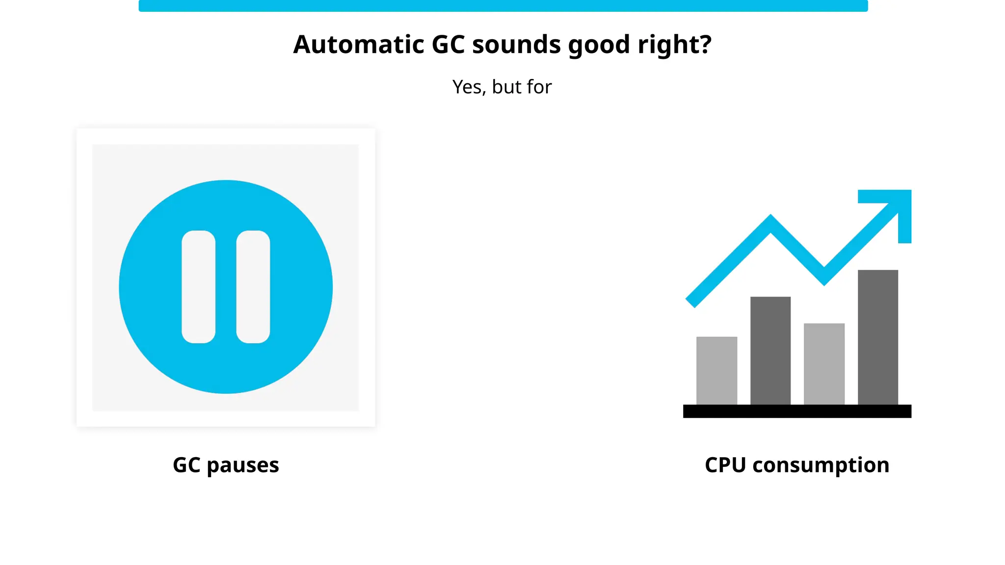 Automatic GC sounds good right?
Yes, but for
GC pauses CPU consumption
 