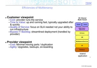 Efficiencies of Multitenancy


■   Customer viewpoint
     –Cost: provider runs the service
     –Time to Value: up and running fast, typically upgraded often
      & quickly
     –Quality of Service: focus on SLA needed not your ability to
      run infrastructure
     –Bypass IT Backlog: streamlined deployment (handled by
      provider)


■   Provider viewpoint
     –Cost: Minimal moving parts / duplication
     –Agility: Upgrades, backups, on-boarding




                                                                     © 2012 IBM Corporation
 