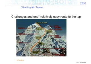 Climbing Mt. Tenant



Challenges and one* relatively easy route to the top




   * of many
                                                © 2012 IBM Corporation
 