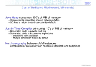 Cost of Dedicated Middleware (JVM-centric)



Java Heap consumes 100’s of MB of memory
  –Heap objects cannot be shared between JVMs
  –GC has a helper thread-per-core by default

Just-in-Time Compiler consumes 10’s of MB of memory
  –Generated code is private and big
  –Generated code is expensive to produce
    • Steals time from application
    • Multiple compilation threads by default

No choreography between JVM instances
  –Compilation or GC activity can happen at identical (and bad) times




                                                                        © 2012 IBM Corporation
 