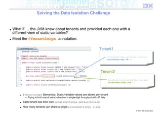 Solving the Data Isolation Challenge


■   What if … the JVM knew about tenants and provided each one with a
    different view of static variables?
■   Meet the @TenantScope annotation.

                                                                                           Tenant1
                                                                                                …
                                                                                                 …
                                                                                                     LocaleSettings.setDefaultLocale(
                                                                                                      LocaleSettings.setDefaultLocale(
                                                                                                     LocaleSettings.UK );
                                                                                                      LocaleSettings.UK );
                                                                                                …
                                                                                                 …


                                                                                             Tenant2
                                                                                                 …
                                                                                                  …
                                                                                                      LocaleSettings.setDefaultLocale(
                                                                                                       LocaleSettings.setDefaultLocale(
                                                                                                      LocaleSettings.USA );
                                                                                                       LocaleSettings.USA );
                                                                                                 …
                                                                                                  …


        ■   @TenantScope Semantics: Static variable values are stored per-tenant
              – Trying to limit cost of extra indirection to single-digit throughput with JIT help

        ■   Each tenant has their own LocaleSettings.defaultLocale
        ■   Now many tenants can share a single LocaleSettings class
                                                                                                                            © 2012 IBM Corporation
 