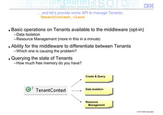 … and let’s provide some API to manage Tenants:
                  TenantContext.class


■   Basic operations on Tenants available to the middleware (opt-in)
     –Data Isolation
     –Resource Management (more in this in a minute)
■   Ability for the middleware to differentiate between Tenants
     –Which one is causing the problem?
■   Querying the state of Tenants
     –How much free memory do you have?


                                            Create & Query
                                             Create & Query



                                            Data Isolation
                                             Data Isolation



                                            Resource
                                             Resource
                                              Management
                                               Management
                                                                   © 2012 IBM Corporation
 