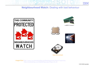 Neighbourhood Watch: Dealing with bad behaviour




                                                     http://bit.ly/ficwkl



images from http://www.rra.memberlodge.org/Neighbourhood-Watch-Reporting
            http://mcsholding.com/DetailsPage.aspx?Page_Id=42
                                                                            © 2012 IBM Corporation
 