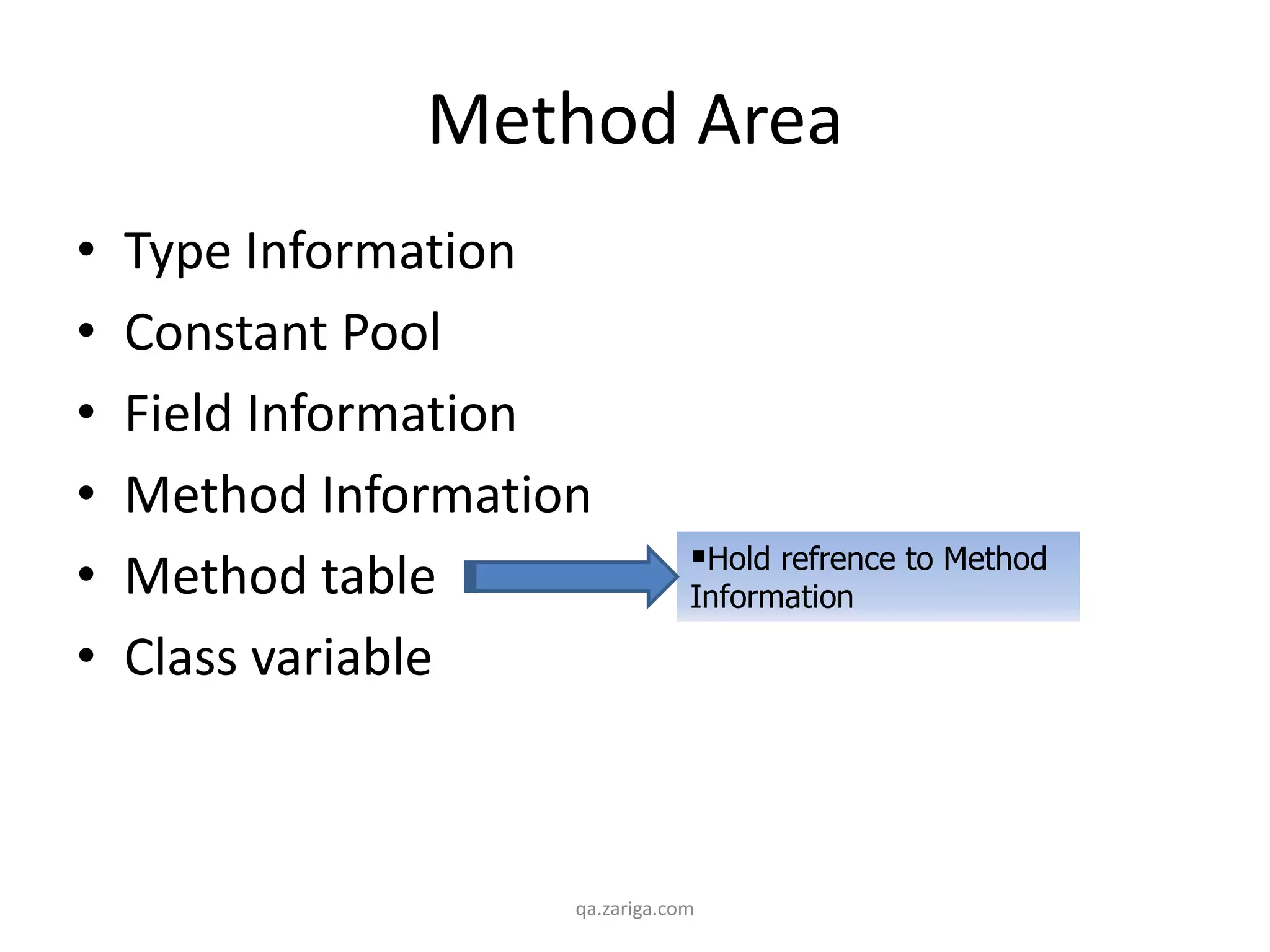 Method Area
• Type Information
• Constant Pool
• Field Information
• Method Information
• Method table
• Class variable
qa.zariga.com
Hold refrence to Method
Information
 