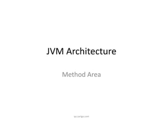 JVM Architecture
Method Area
qa.zariga.com
 