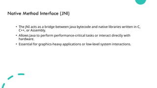 jvm architecture in java................ | PPTX