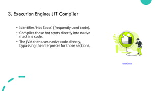 jvm architecture in java................ | PPTX
