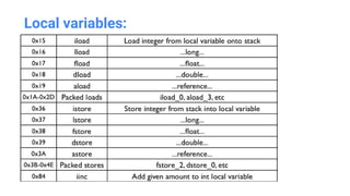 Local variables:
 