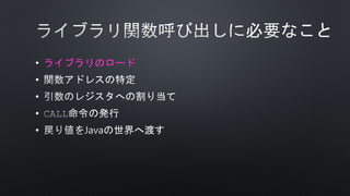 • ライブラリのロード
•
•
•
•
 