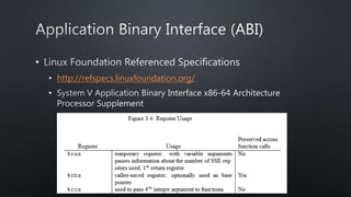 •
• http://refspecs.linuxfoundation.org/
•
 