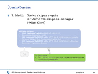 Übungs-Domäne
3. Schritt: Service skipass-gate
mit Aufruf von skipass-manager
(Rest Client)
JEE-Microservices mit Quarkus - eine Einführung 31gedoplan.de
skipass-manager
• POST /skipass?validTo=2019-12-14T18:00
Erzeugen eines Skipasses (id = UUID)
• GET /skipass/2a910ff2-b92a-477f-861d-36fdf2c3c249/validTo
Abfrage der Gültigkeit (Ende-Timestamp oder Ungültig-Wert)
• PUT /skipass/2a910ff2-b92a-477f-861d-36fdf2c3c249/blocked
Sperren oder Freigeben eines Skipasses
• …
DB skipass-gate
• GET /gate/2a910ff2-b92a-477f-861d-36fdf2c3c249
Einlass-Prüfung (GREEN/RED)
 