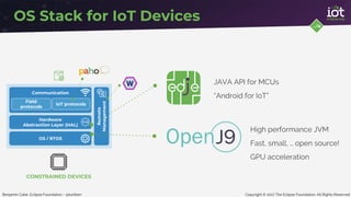 Copyright © 2017 The Eclipse Foundation. All Rights ReservedBenjamin Cabé, Eclipse Foundation - @kartben
Hardware
Abstraction Layer (HAL)
OS / RTOS
Communication
Remote
Management
Field
protocols
IoT protocols
CONSTRAINED DEVICES
OS Stack for IoT DevicesOS Stack for IoT Devices
JAVA API for MCUs
“Android for IoT”
High performance JVM
Fast, small, … open source!
GPU acceleration
 