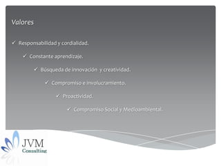 Valores

 Responsabilidad y cordialidad.

     Constante aprendizaje.

          Búsqueda de innovación y creatividad.

              Compromiso e involucramiento.

                   Proactividad.

                       Compromiso Social y Medioambiental.
 