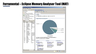 Ferramental – Eclipse Memory Analyser Tool (MAT)
 