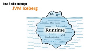 Isso é só o começo
 