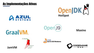 As Implementações Ativas
 