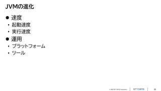 © 2023 NTT DATA Corporation 29
JVMの進化
 速度
• 起動速度
• 実行速度
 運用
• プラットフォーム
• ツール
 