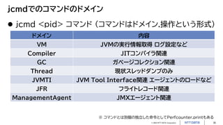 © 2023 NTT DATA Corporation 35
jcmdでのコマンドのドメイン
 jcmd <pid> コマンド (コマンドはドメイン.操作という形式)
ドメイン 内容
VM JVMの実行情報取得 ログ設定など
Compiler JITコンパイラ関連
GC ガベージコレクション関連
Thread 現状スレッドダンプのみ
JVMTI JVM Tool Interface関連 エージェントのロードなど
JFR フライトレコード関連
ManagementAgent JMXエージェント関連
※ コマンドとは別個の独立した命令としてPerfcounter.printもある
 