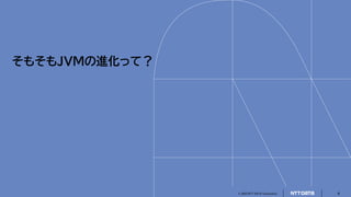 © 2023 NTT DATA Corporation 4
そもそもJVMの進化って？
 