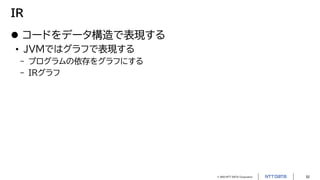 © 2023 NTT DATA Corporation 52
IR
 コードをデータ構造で表現する
• JVMではグラフで表現する
- プログラムの依存をグラフにする
- IRグラフ
 