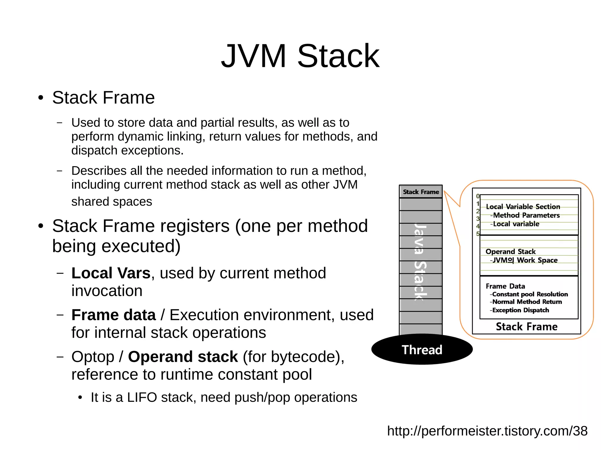JVM Stack
●   Stack Frame
    –   Used to store data and partial results, as well as to
        perform dynamic linking, return values for methods, and
        dispatch exceptions.
    –   Describes all the needed information to run a method,
        including current method stack as well as other JVM
        shared spaces
●   Stack Frame registers (one per method
    being executed)
    –   Local Vars, used by current method
        invocation
    –   Frame data / Execution environment, used
        for internal stack operations
    –   Optop / Operand stack (for bytecode),
        reference to runtime constant pool
         ●   It is a LIFO stack, need push/pop operations

                                                                  http://performeister.tistory.com/38
 