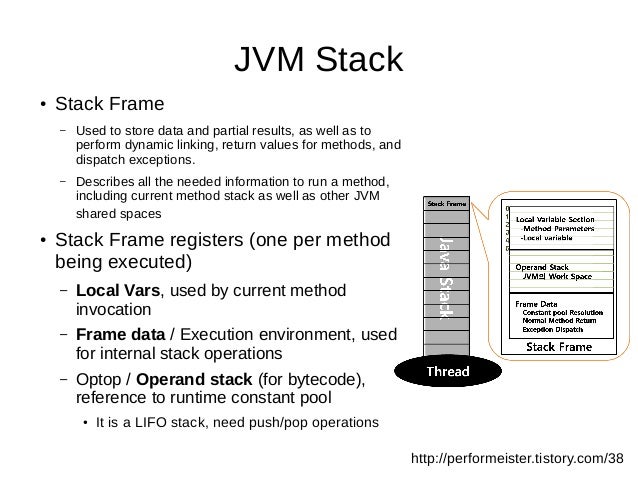 Quick introduction to Java Garbage Collector (JVM GC)
