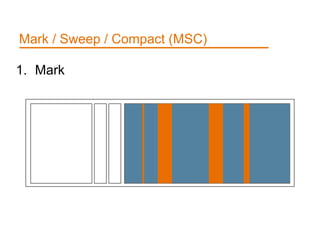 Mark / Sweep / Compact (MSC) 
1. Mark 
 