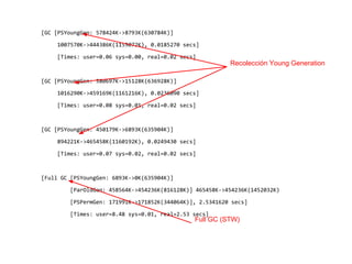 [GC [PSYoungGen: 578424K->8793K(630784K)] 
1007570K->444386K(1155072K), 0.0185270 secs] 
[Times: user=0.06 sys=0.00, real=0.02 secs] 
[GC [PSYoungGen: 580697K->15128K(636928K)] 
1016290K->459169K(1161216K), 0.0236090 secs] 
[Times: user=0.08 sys=0.01, real=0.02 secs] 
[GC [PSYoungGen: 450179K->6893K(635904K)] 
894221K->465458K(1160192K), 0.0249430 secs] 
[Times: user=0.07 sys=0.02, real=0.02 secs] 
[Full GC [PSYoungGen: 6893K->0K(635904K)] 
Recolección Young Generation 
[ParOldGen: 458564K->454236K(816128K)] 465458K->454236K(1452032K) 
[PSPermGen: 171991K->171852K(344064K)], 2.5341620 secs] 
[Times: user=8.48 sys=0.01, real=2.53 secs] 
Full GC (STW) 
 