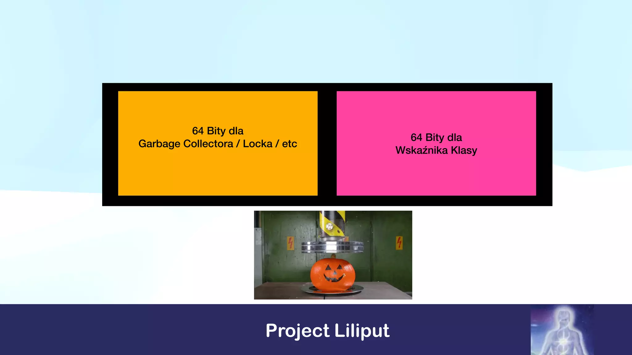 Project Liliput
64 Bity dla
Garbage Collectora / Locka / etc
64 Bity dla
Wskaźnika Klasy
 