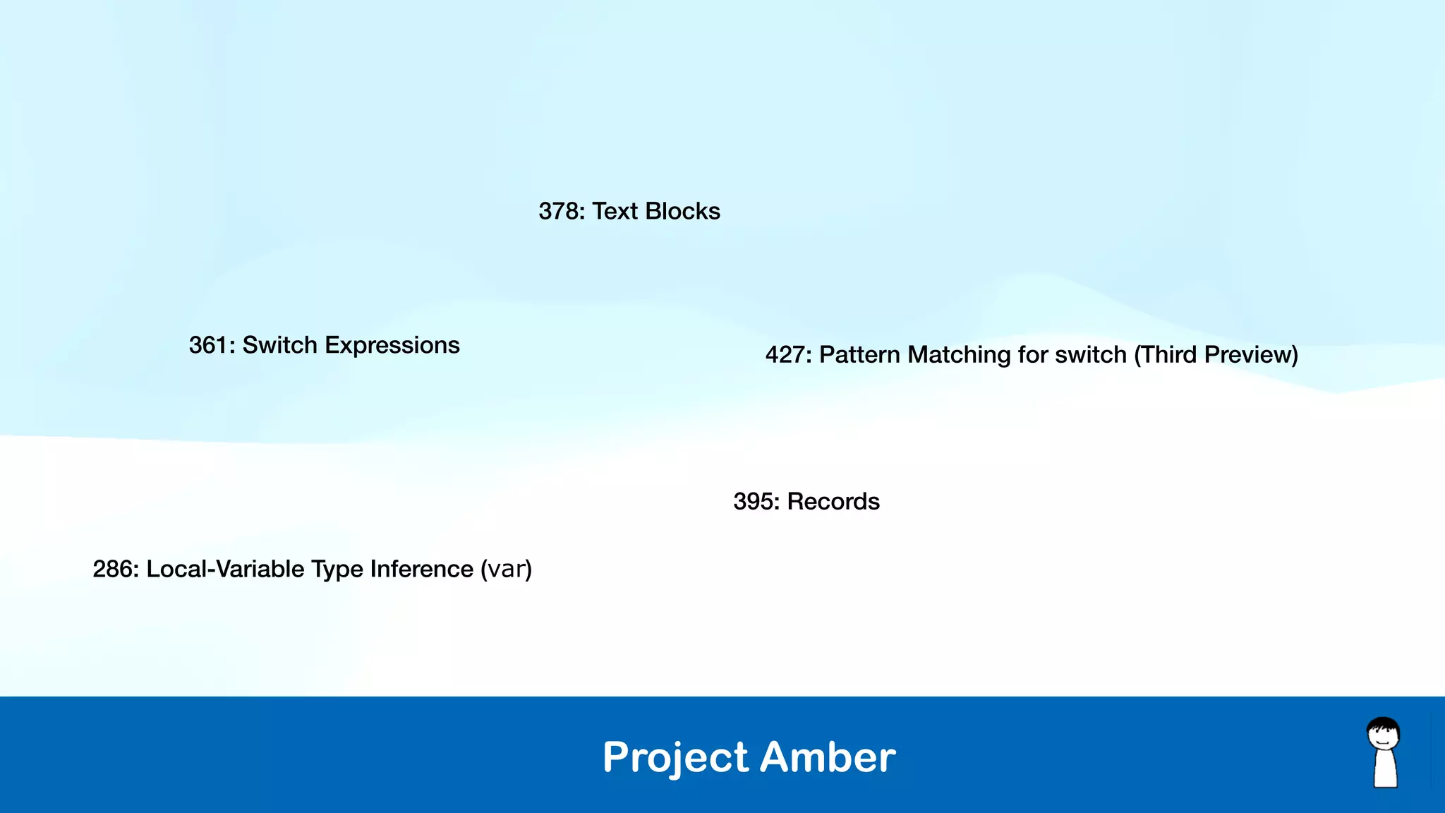 Project Amber
286: Local-Variable Type Inference (var)
395: Records
378: Text Blocks
361: Switch Expressions 427: Pattern Matching for switch (Third Preview)
 